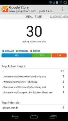 Google Analytics android App screenshot 2